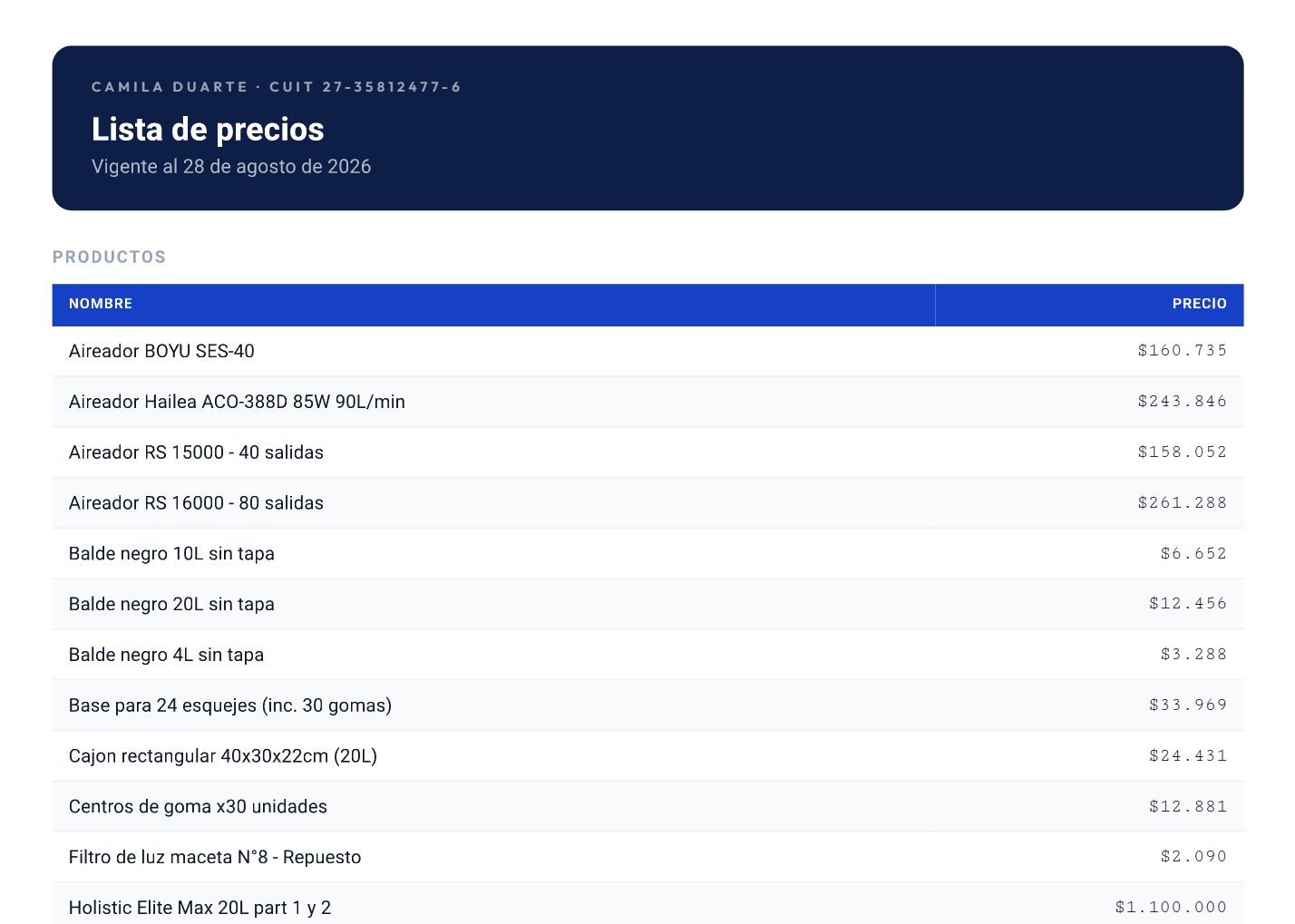 Lista de precios en PDF con los productos y su precio, con fecha de vigencia