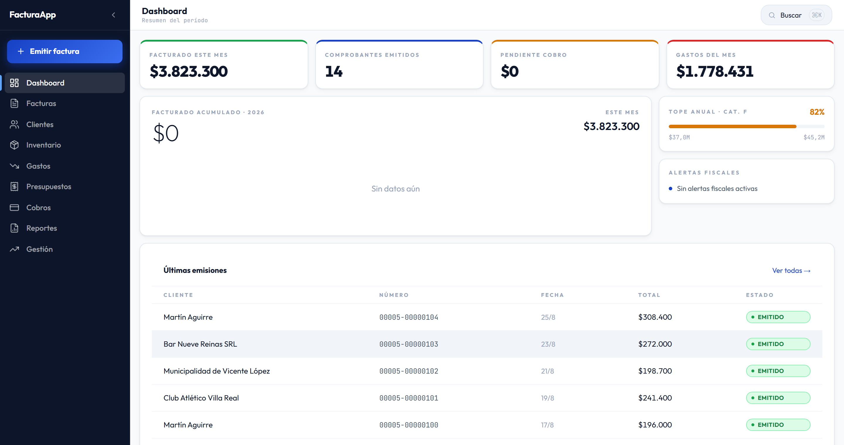 Dashboard web: facturado del mes, comprobantes emitidos, pendiente de cobro, gastos, uso del tope anual y la tabla de últimas emisiones